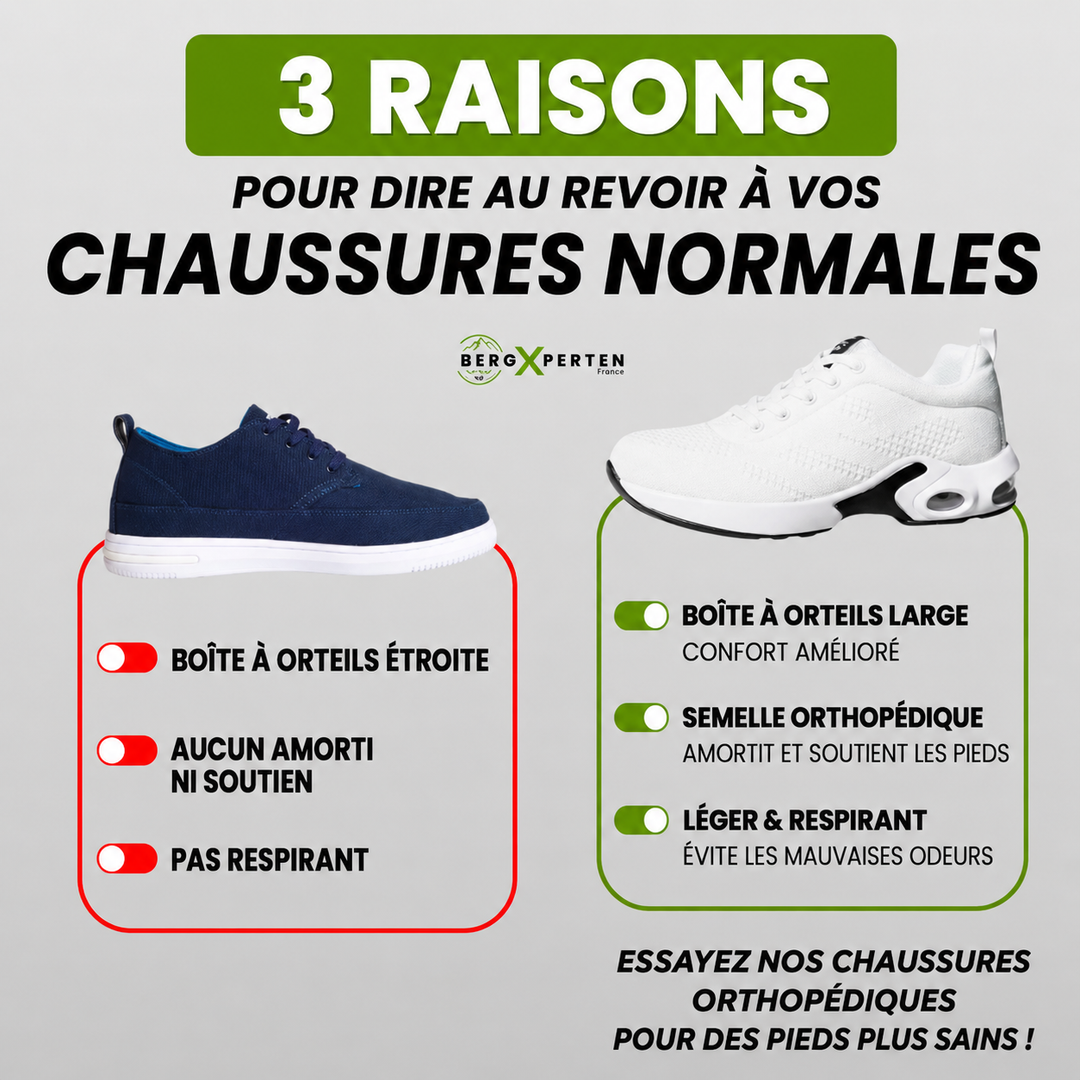 Chaussures ergonomiques pour femmes | Marche, sport et confort