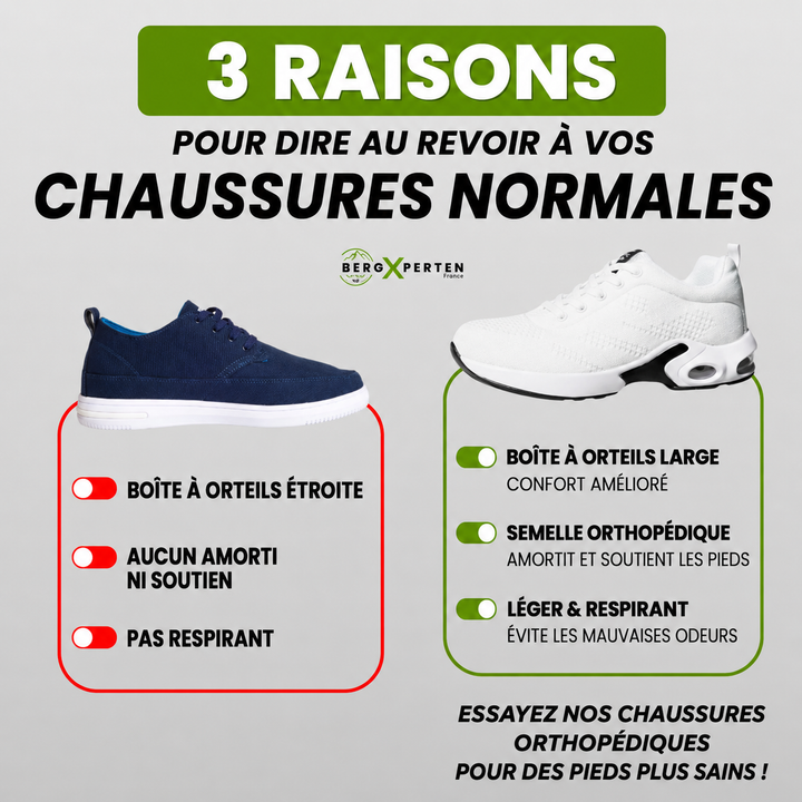 Chaussures ergonomiques pour femmes | Marche, sport et confort