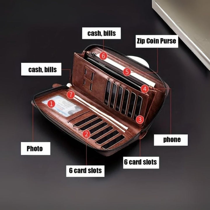 Porte-monnaie RFID Zip Holden | Dernier jour de 80% de réduction !