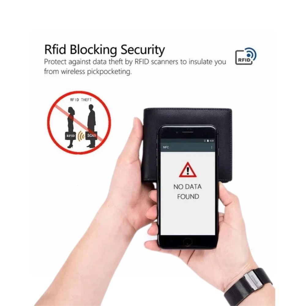 Portefeuille RFID Atlas Slim | Dernier jour 80% de réduction !
